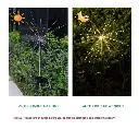 Estaca Luz Alambre Solar Jardin2_WEBP.webp
