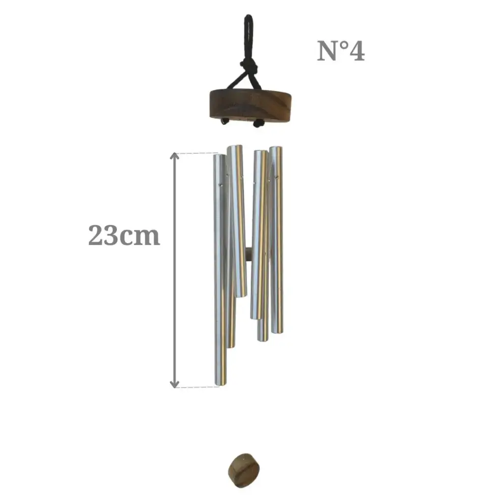 Llamador de Ángeles N° 4