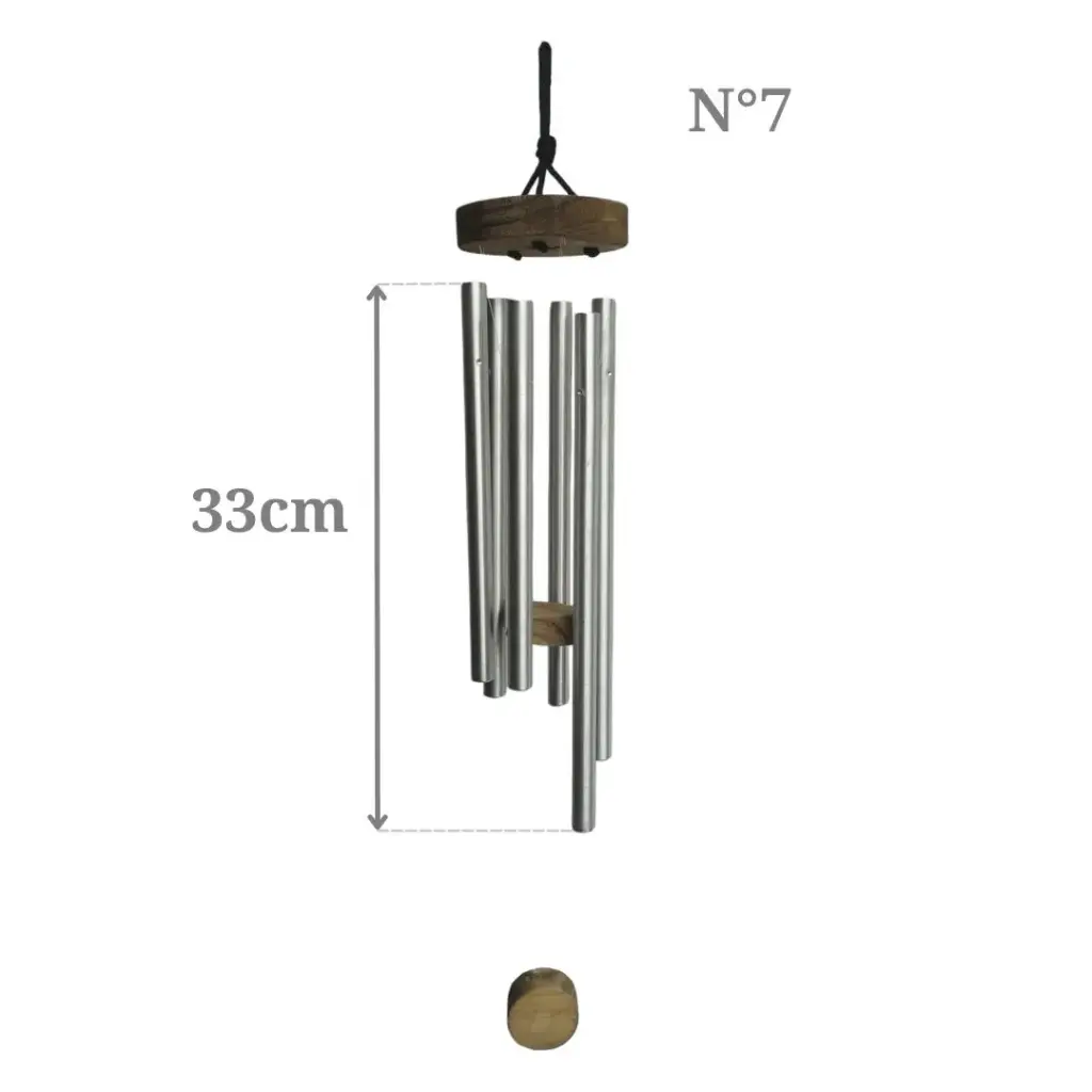 Llamador de Ángeles N° 7