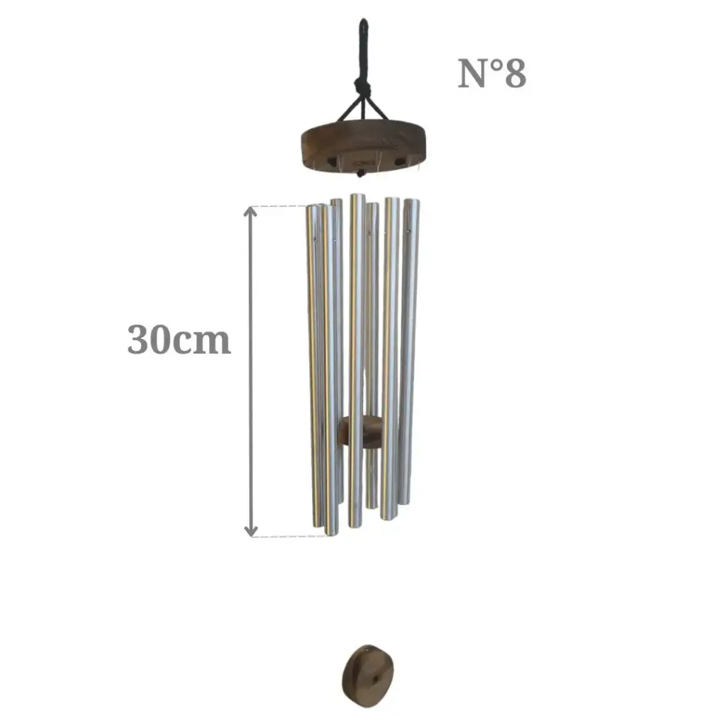 Llamador de Ángeles N° 8